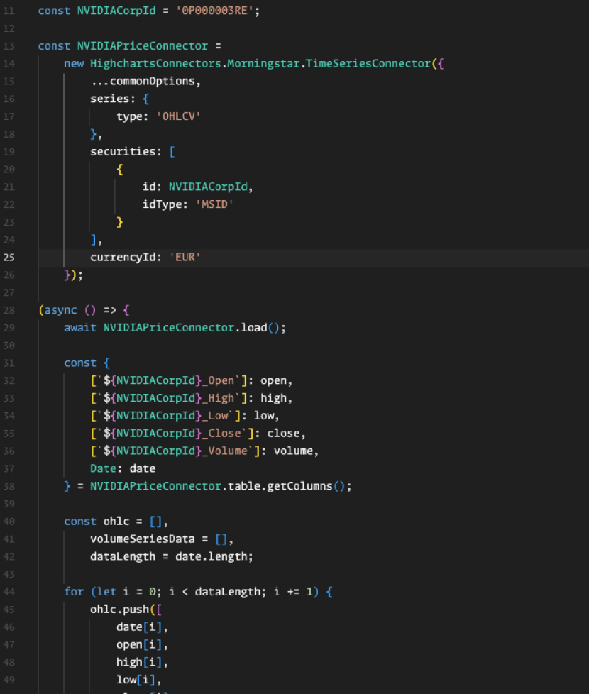 TradingApp code sample