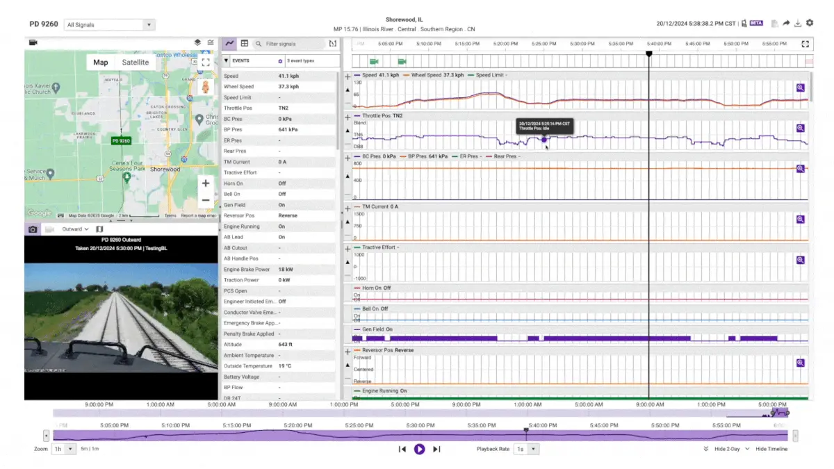Wi-Tronix IoT Rail Monitoring Platform